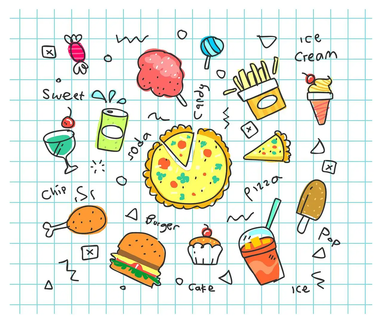 Eetcravings